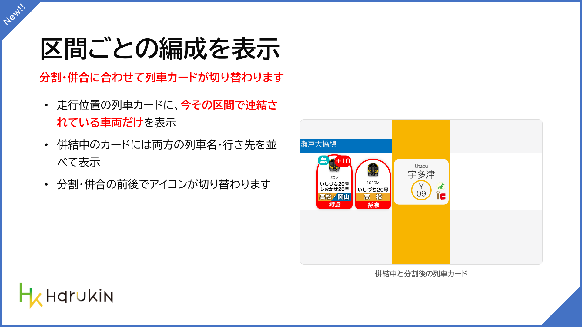 区間ごとの編成表示